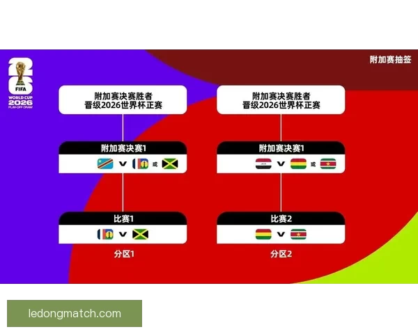美加墨世界杯竞猜全攻略 提升投注成功率的关键策略与技巧