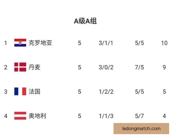 世界杯竞猜赔率解析与热门对阵胜负预测全攻略 世界杯竞猜赔率解析与热门对阵胜负预测全攻略