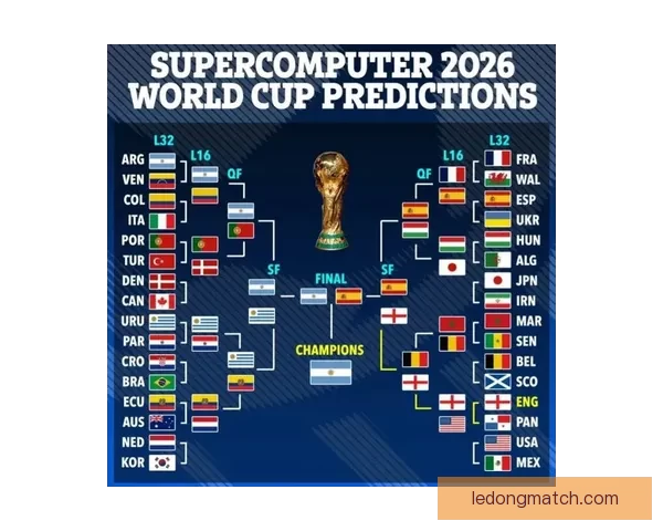 世界杯精彩对决全解析及热门体育竞猜精准预测指南