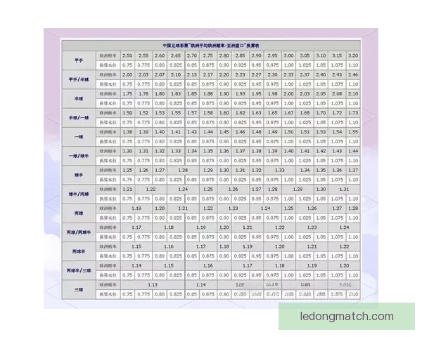 全面解析世界杯竞猜游戏规则玩法技巧新手到高手实战策略指南