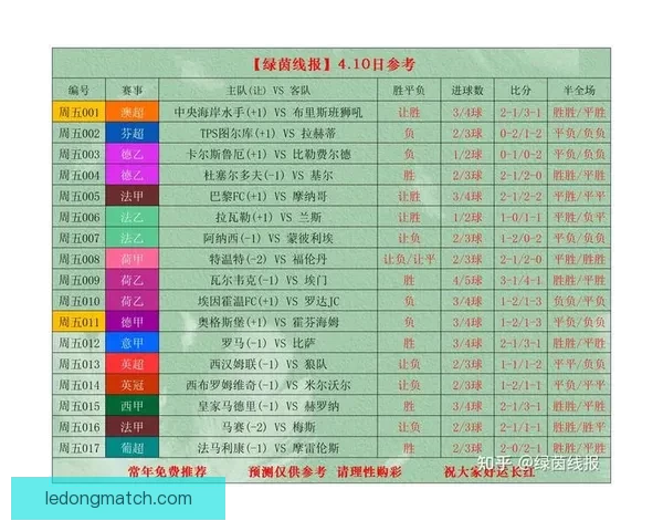 体育竞猜入口全面解析 提供最新最全的赛事信息与投注指南